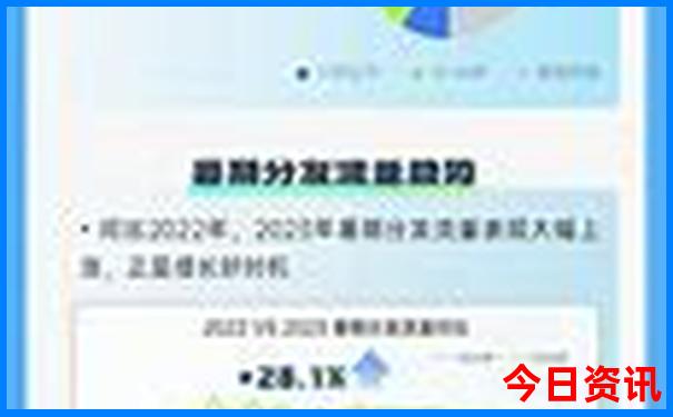 北京哪些景点对退役军人免费